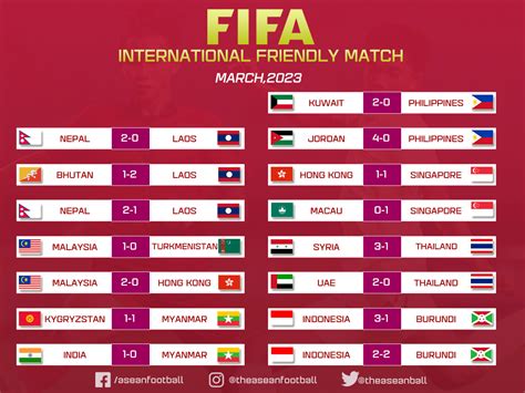 friendly football match results